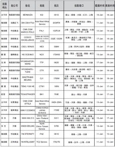 信息直通車20180109 廣告設(shè)計(jì)的創(chuàng)新與趨勢(shì)